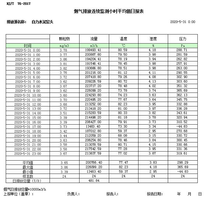 藏宝阁9100最新版