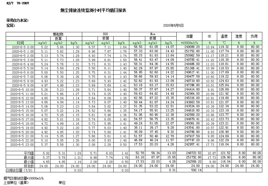 藏宝阁9100最新版