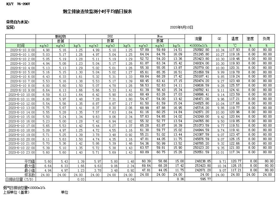 藏宝阁9100最新版