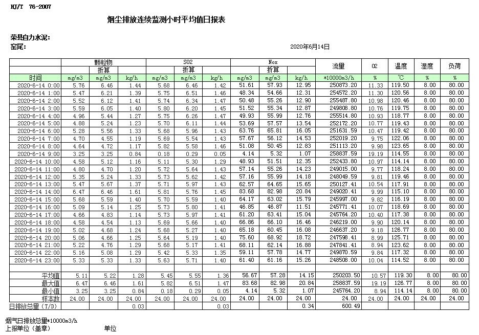 藏宝阁9100最新版