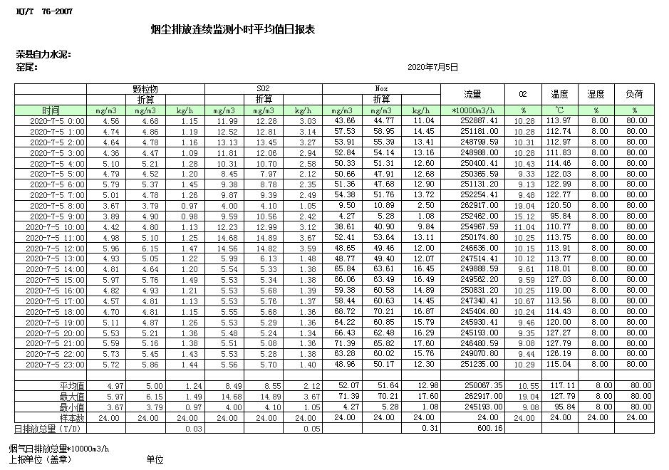 藏宝阁9100最新版