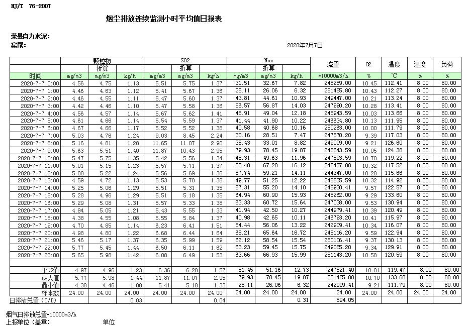 藏宝阁9100最新版