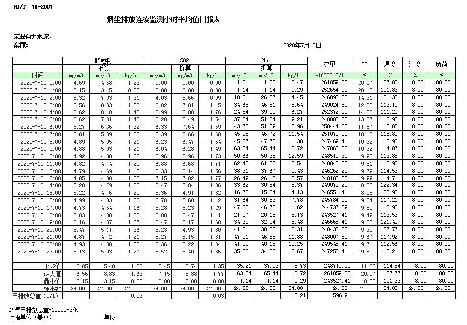 藏宝阁9100最新版