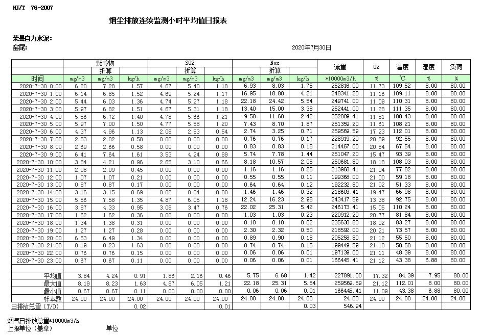 藏宝阁9100最新版