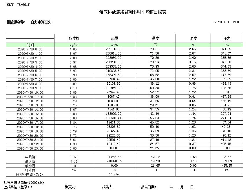 藏宝阁9100最新版