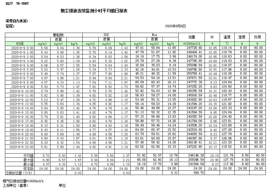 藏宝阁9100最新版
