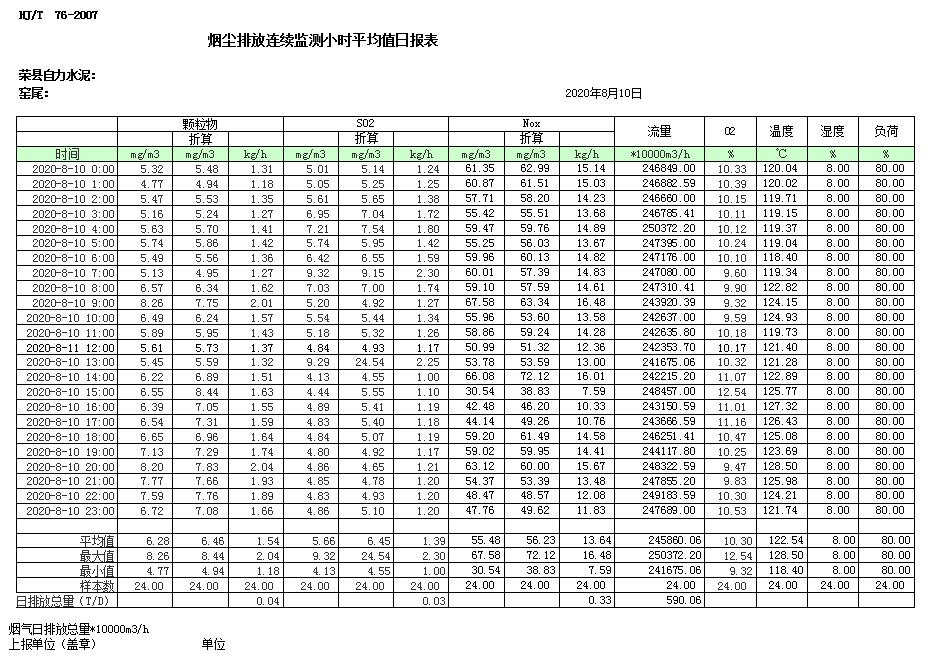 藏宝阁9100最新版