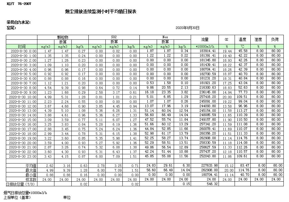 藏宝阁9100最新版