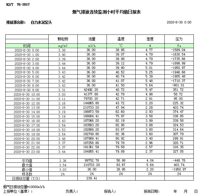 藏宝阁9100最新版