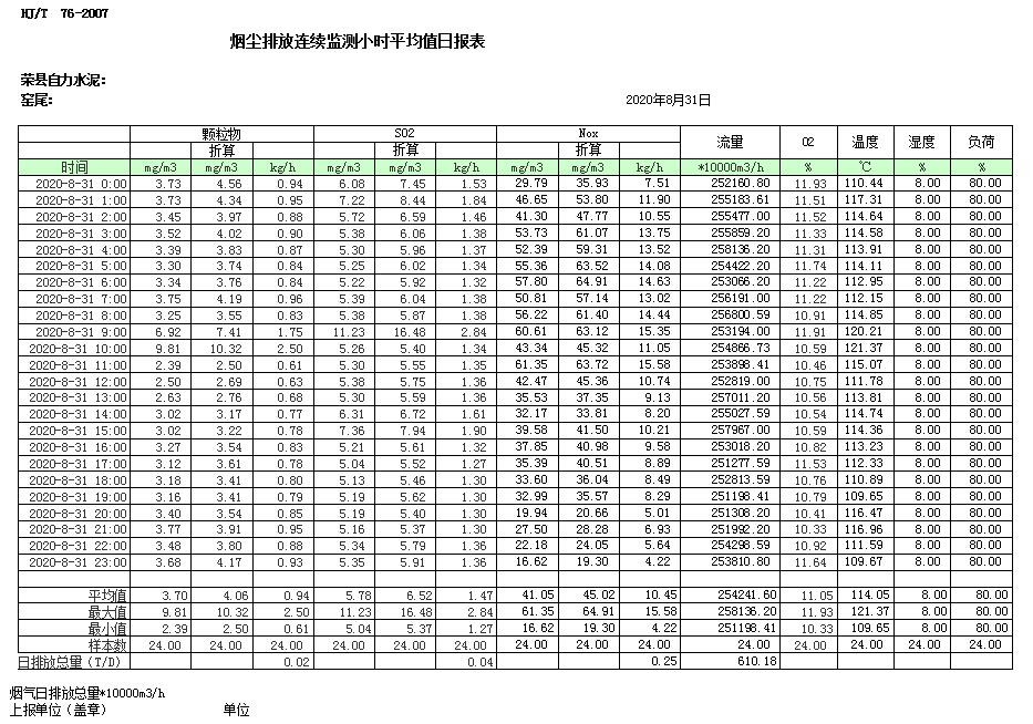 藏宝阁9100最新版