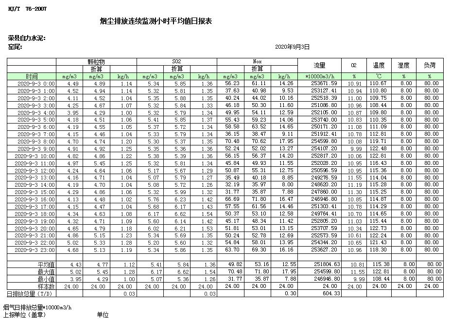 藏宝阁9100最新版