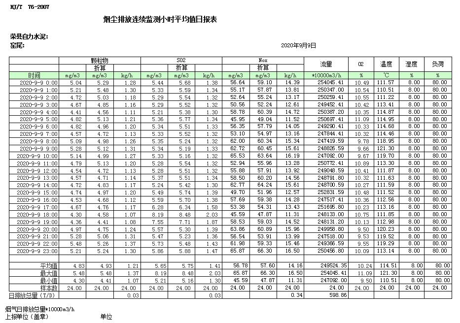 藏宝阁9100最新版