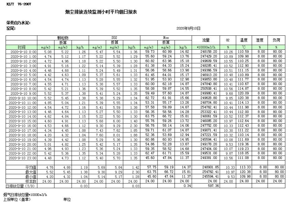 藏宝阁9100最新版