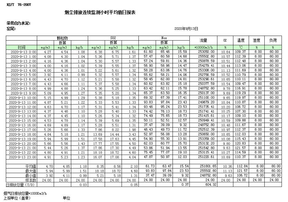 藏宝阁9100最新版