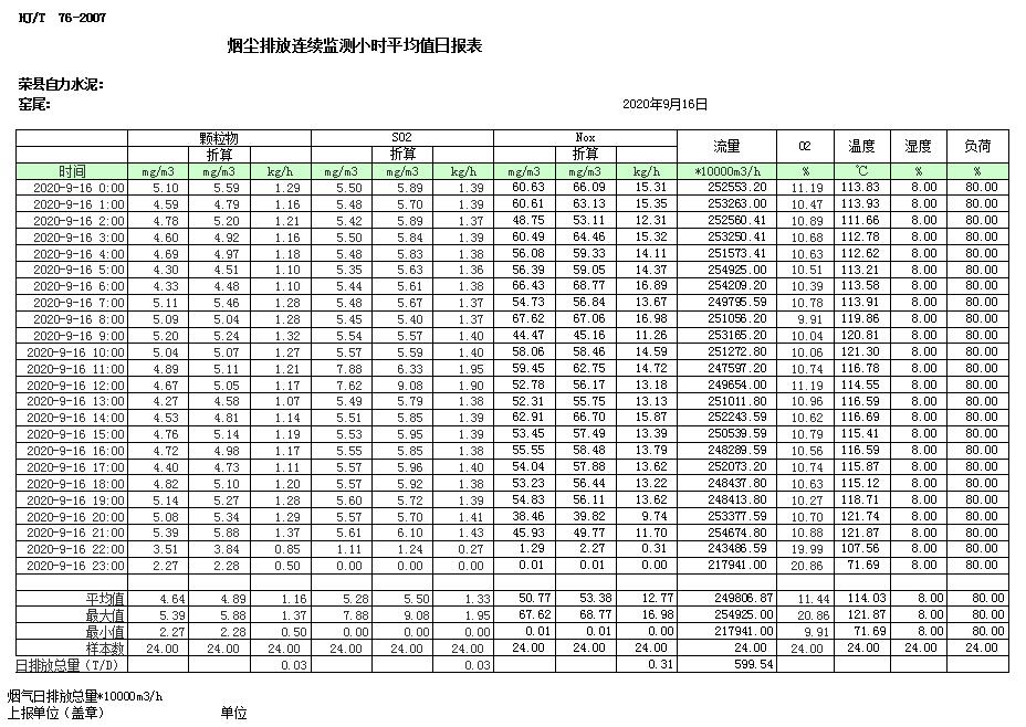 藏宝阁9100最新版