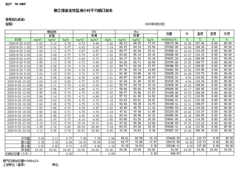 藏宝阁9100最新版