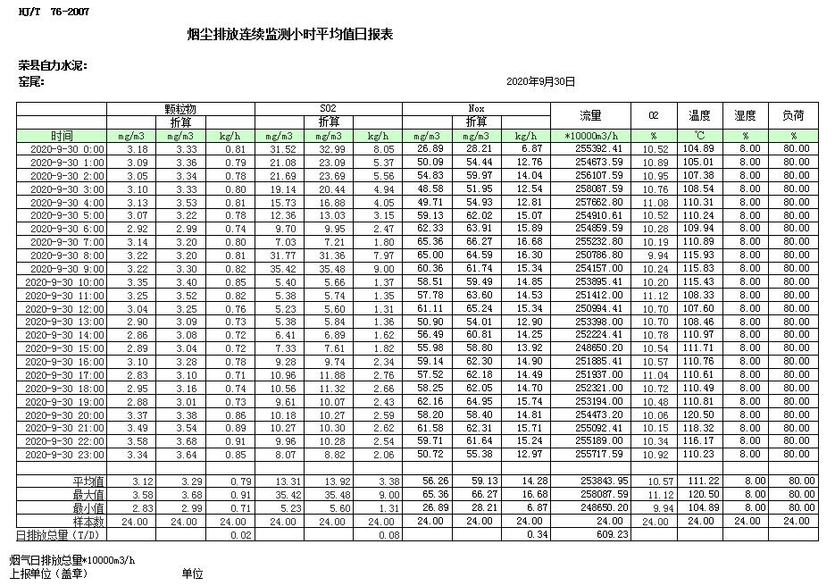 藏宝阁9100最新版