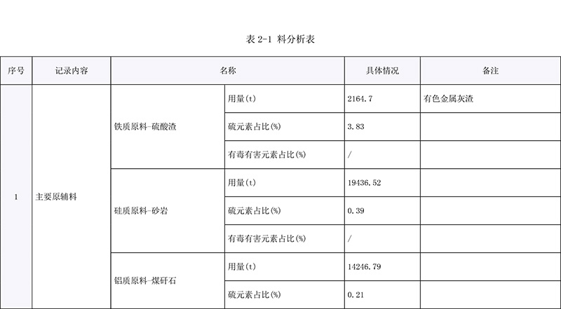 藏宝阁9100最新版