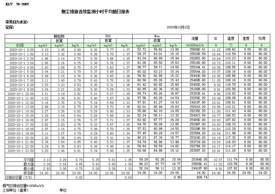藏宝阁9100最新版