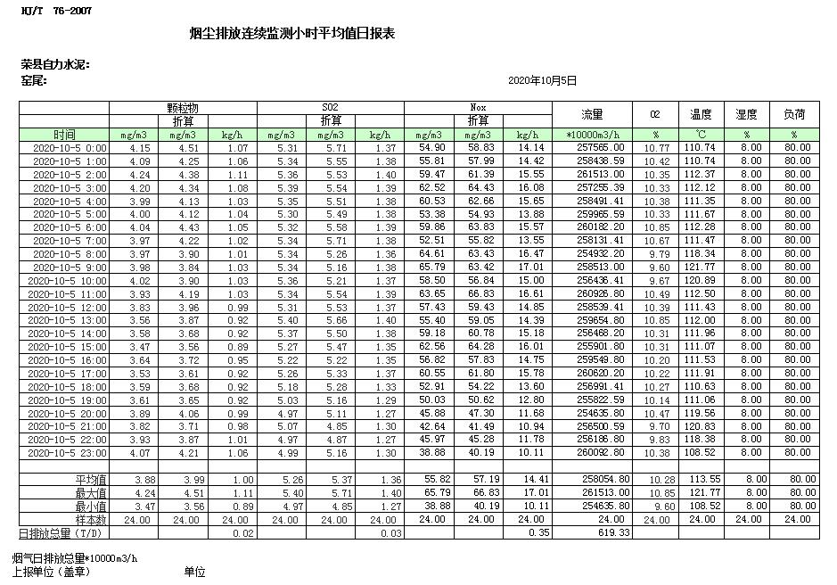藏宝阁9100最新版
