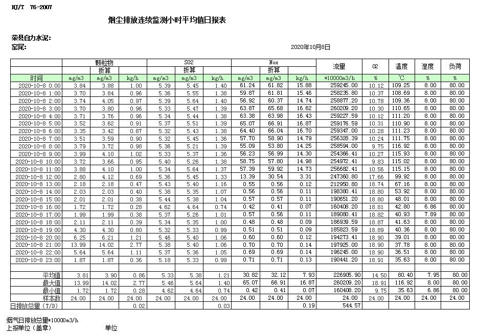 藏宝阁9100最新版