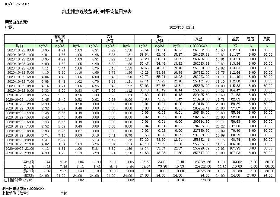藏宝阁9100最新版