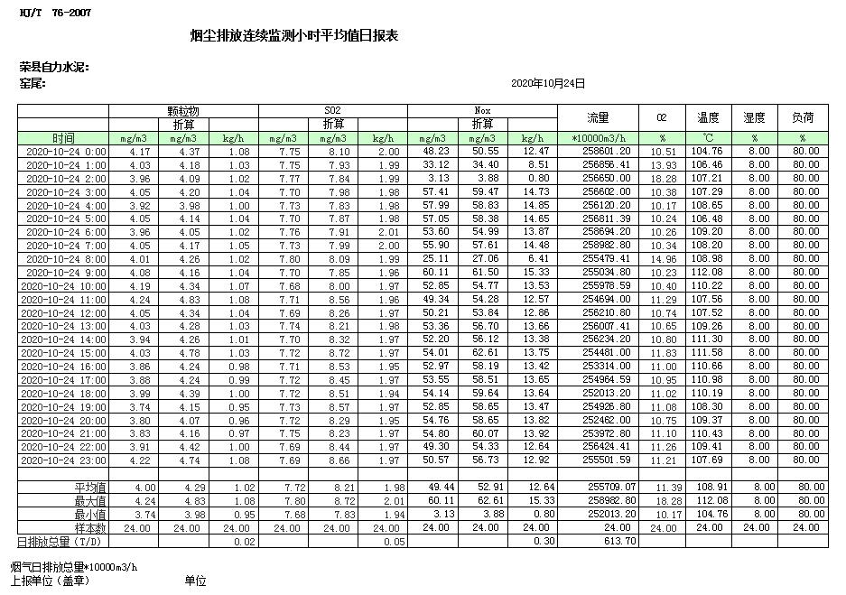 藏宝阁9100最新版