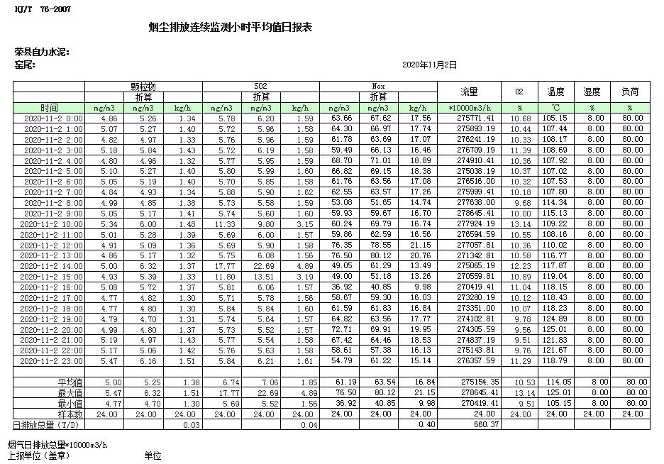 藏宝阁9100最新版