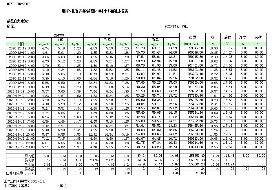 藏宝阁9100最新版