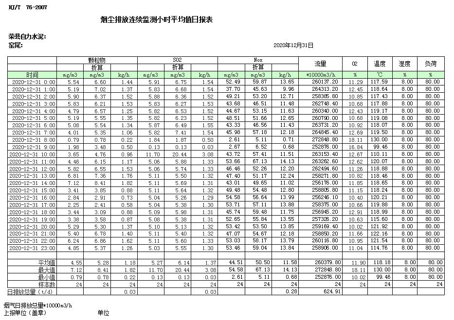 藏宝阁9100最新版
