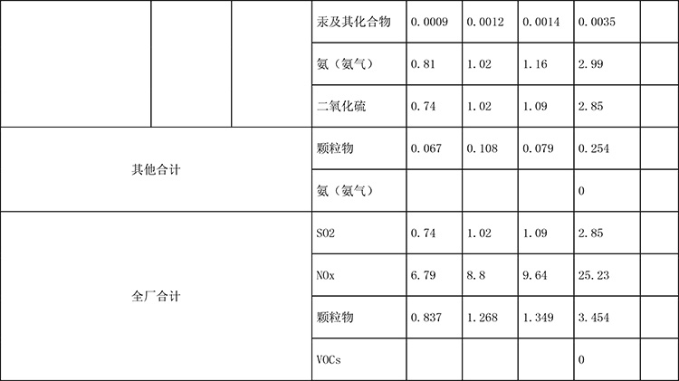 藏宝阁9100最新版