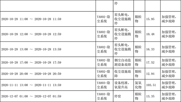 藏宝阁9100最新版