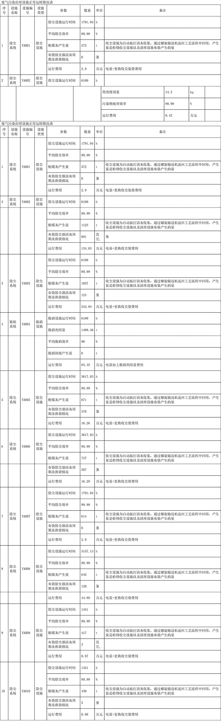 藏宝阁9100最新版