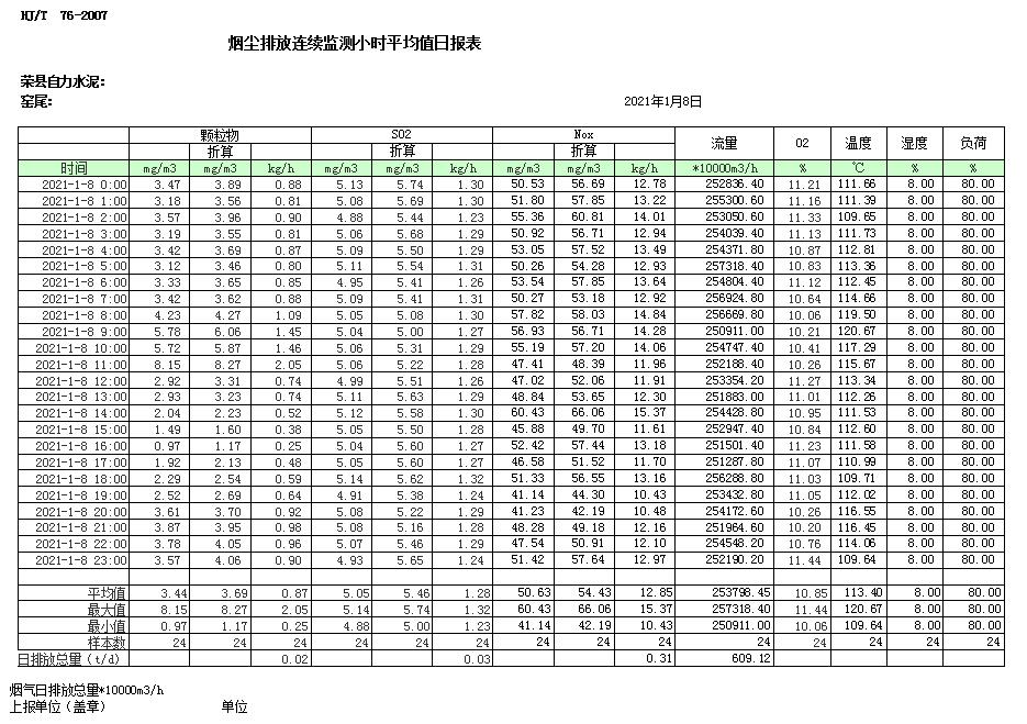 藏宝阁9100最新版
