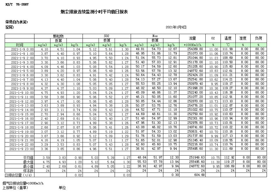 藏宝阁9100最新版
