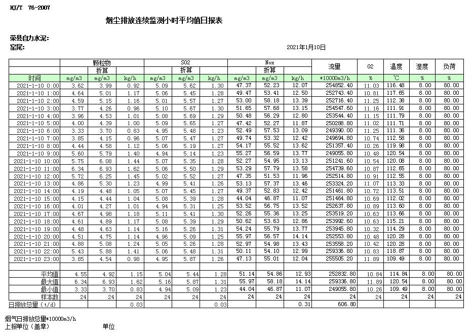 藏宝阁9100最新版