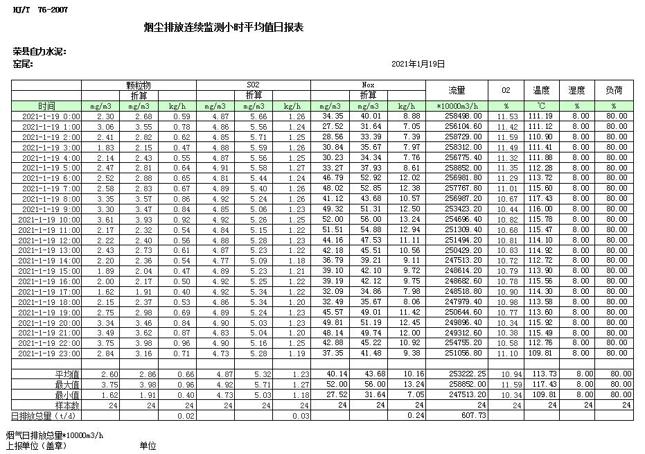藏宝阁9100最新版