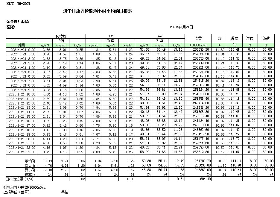 藏宝阁9100最新版