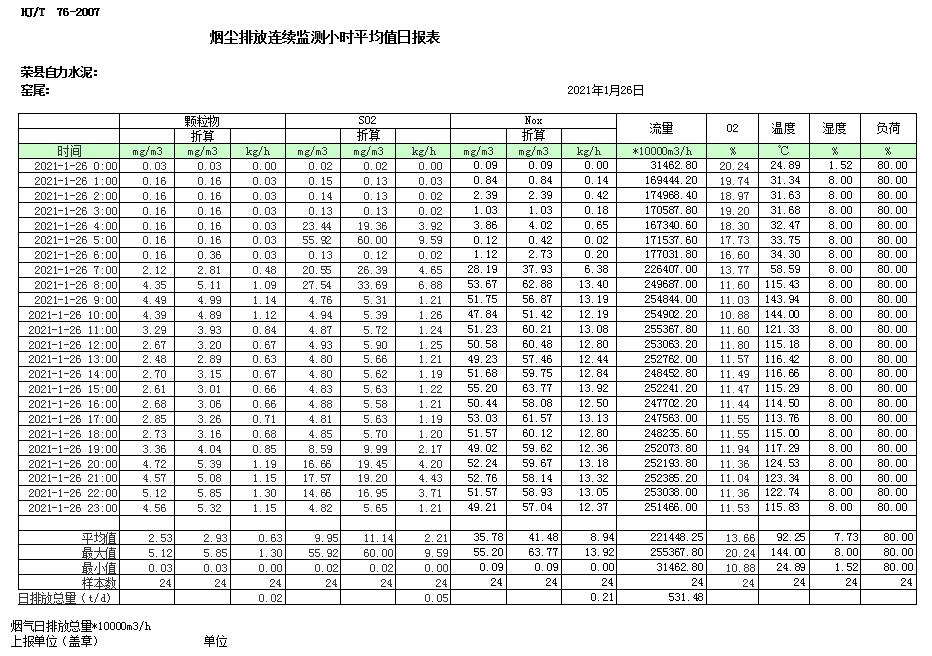 藏宝阁9100最新版