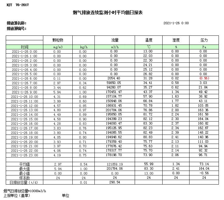藏宝阁9100最新版