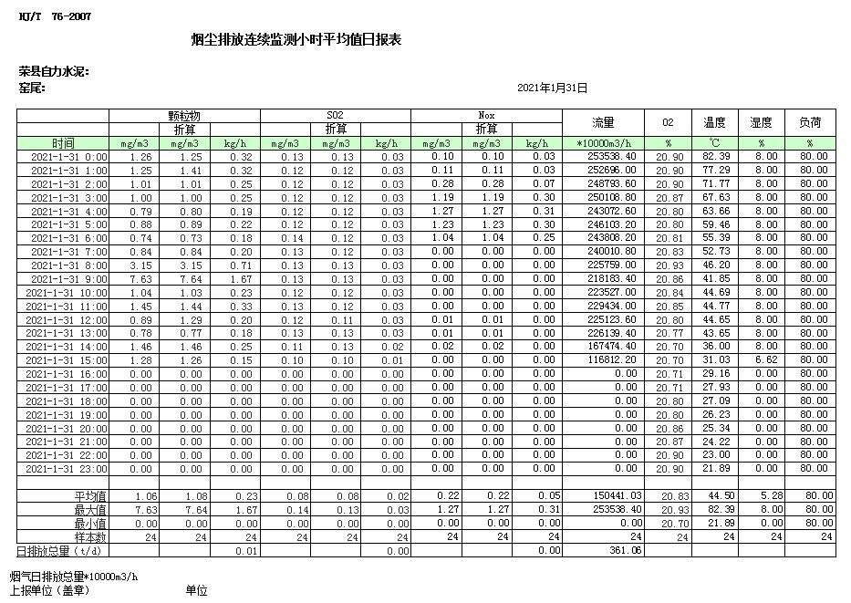 藏宝阁9100最新版