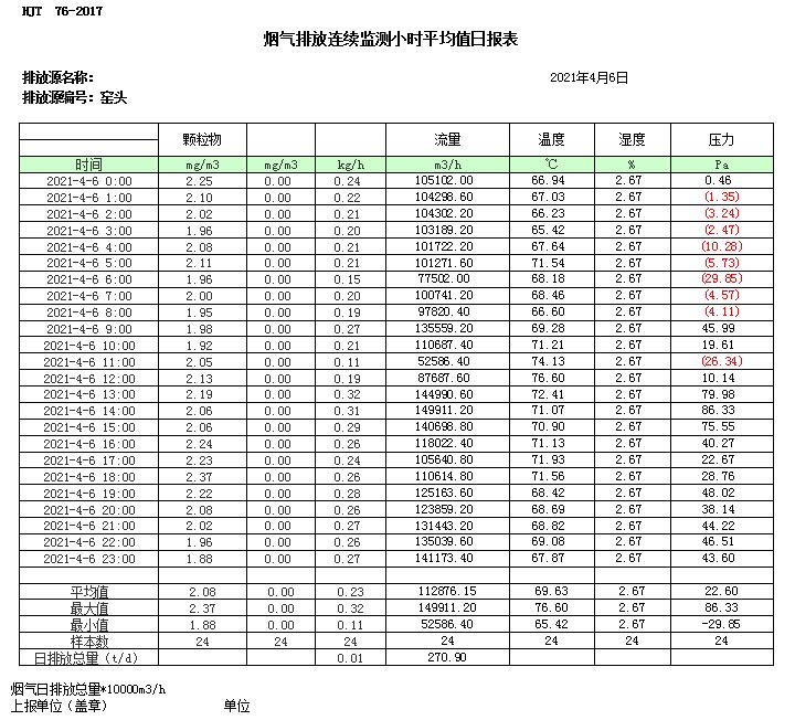 藏宝阁9100最新版