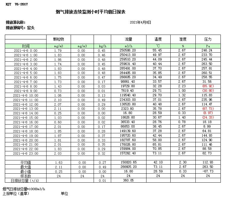藏宝阁9100最新版