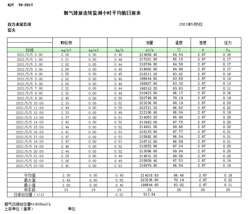 藏宝阁9100最新版