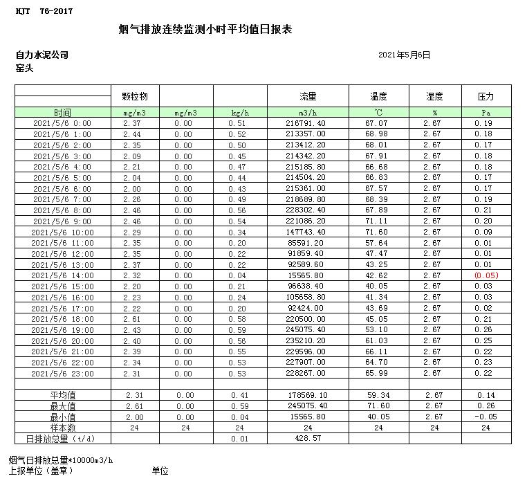 藏宝阁9100最新版
