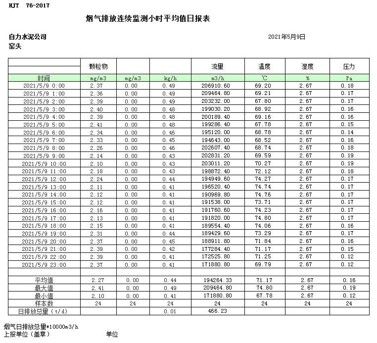 藏宝阁9100最新版