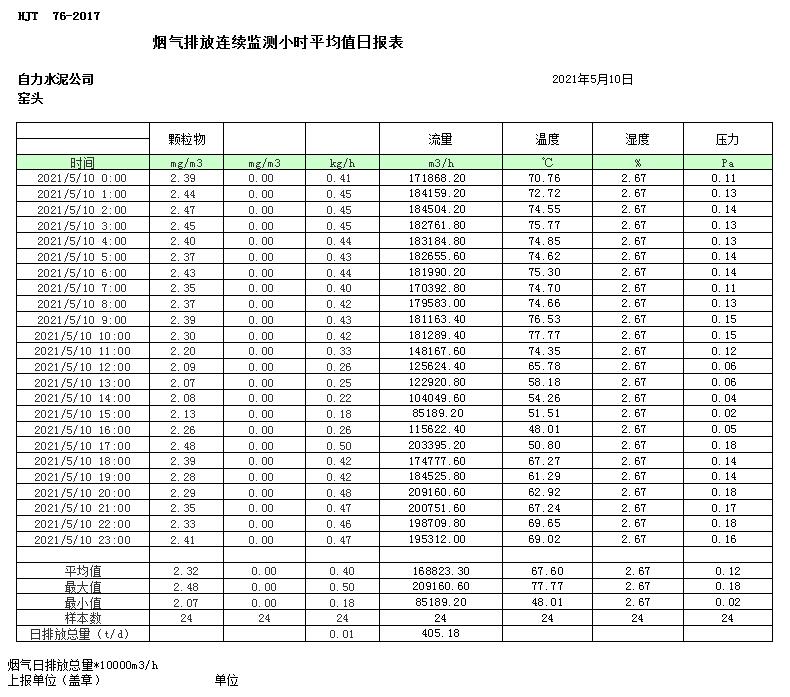 藏宝阁9100最新版