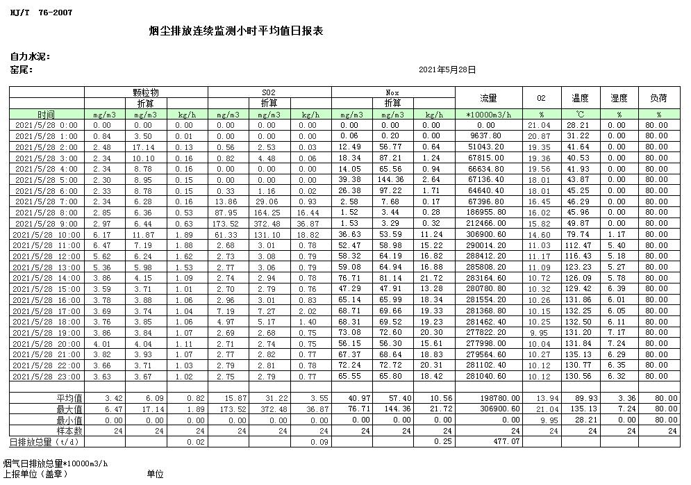 藏宝阁9100最新版