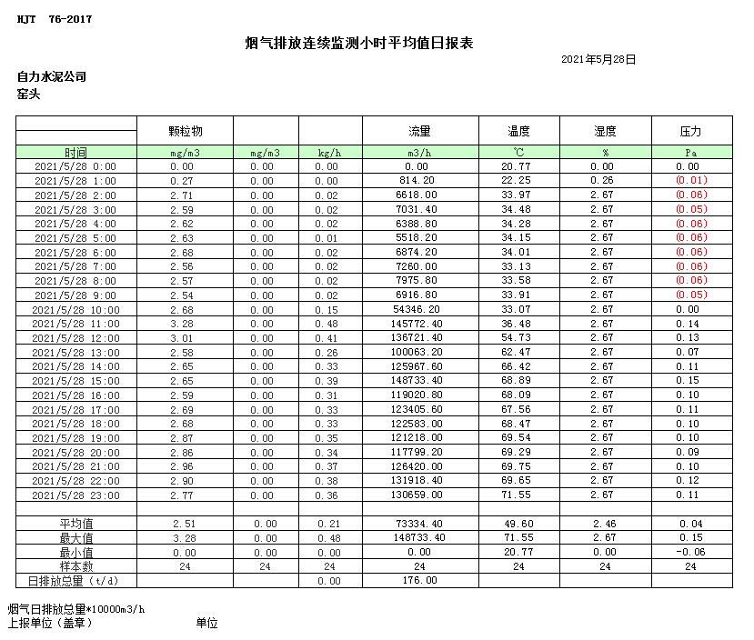 藏宝阁9100最新版