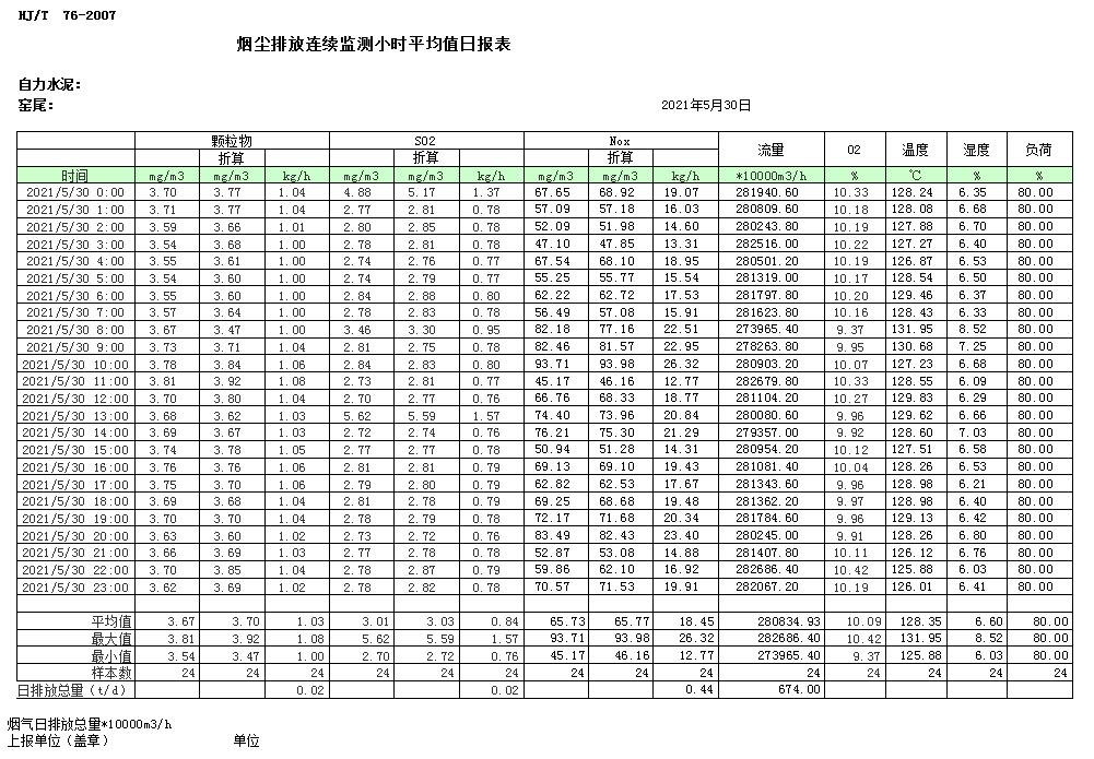 藏宝阁9100最新版